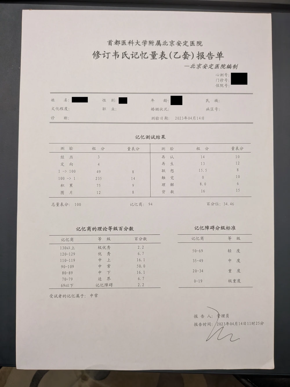 当年记忆测验的结果