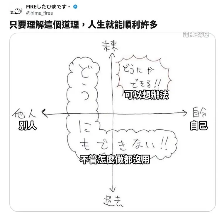 大概是这种感觉