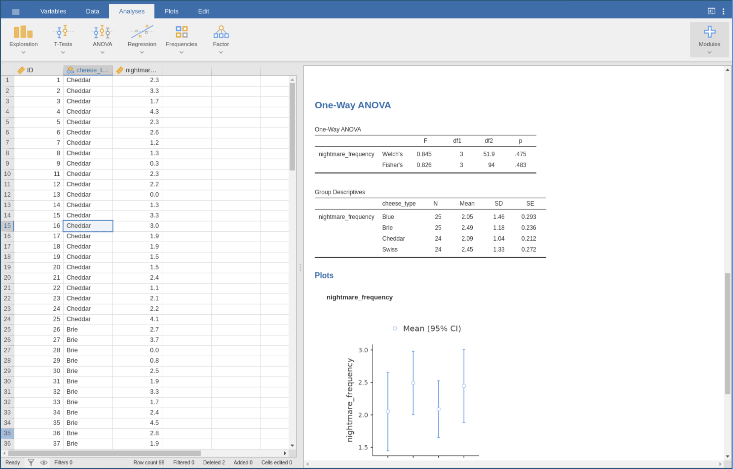 伟大的统计之神 Jamovi